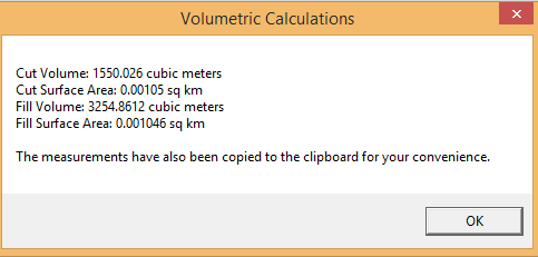 Volumetric Calculation