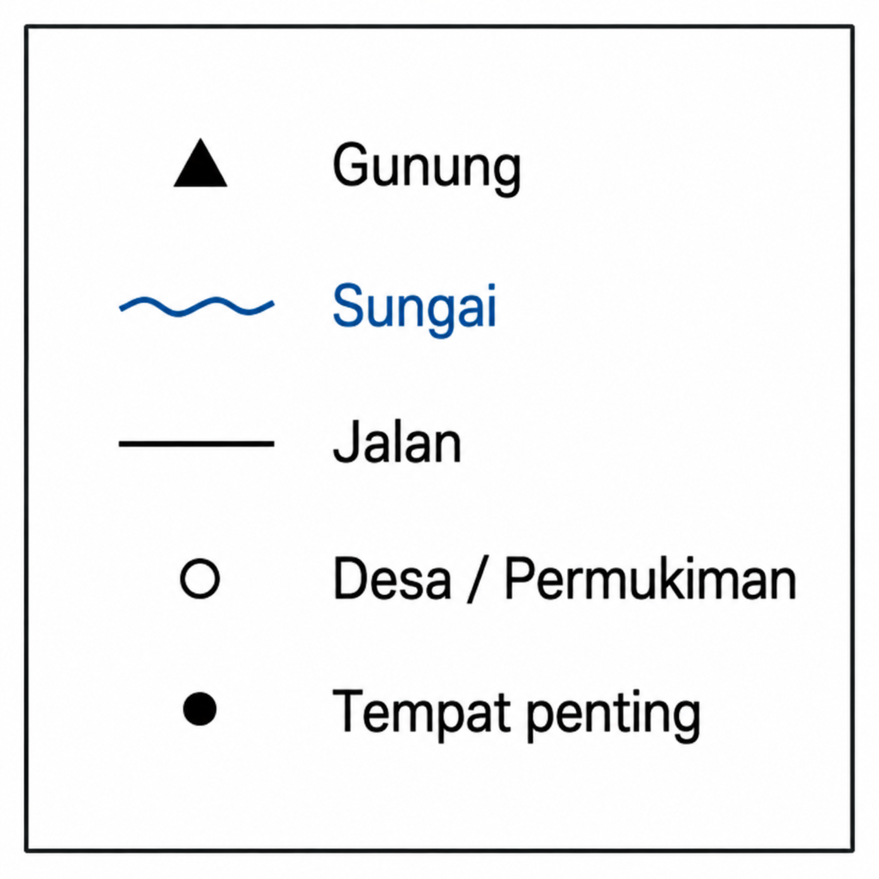 Toponimi