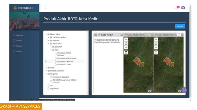 Pengembangan Aplikasi RTR Builder